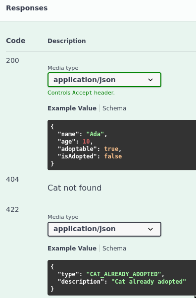 Generated docs with default example